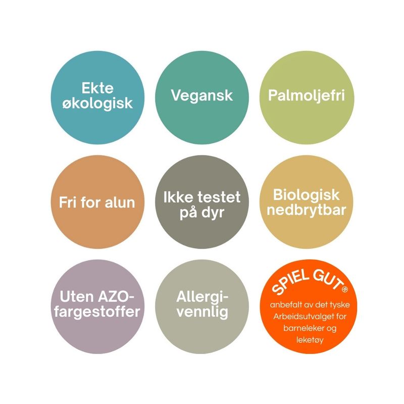 Økologisk Modellkit 4-pk - Dreamland